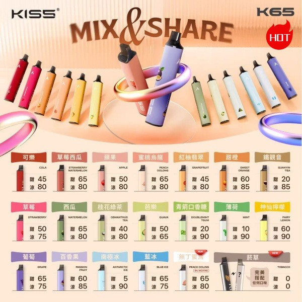 kiss拋棄式 kiss6500口拋棄式電子煙 kiss一次性電子煙 口味齊全