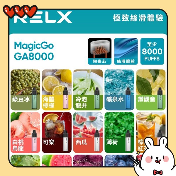 RELX拋棄式 RELX GA 8000口拋棄式電子煙 RELX一次性電子煙 口味齊全
