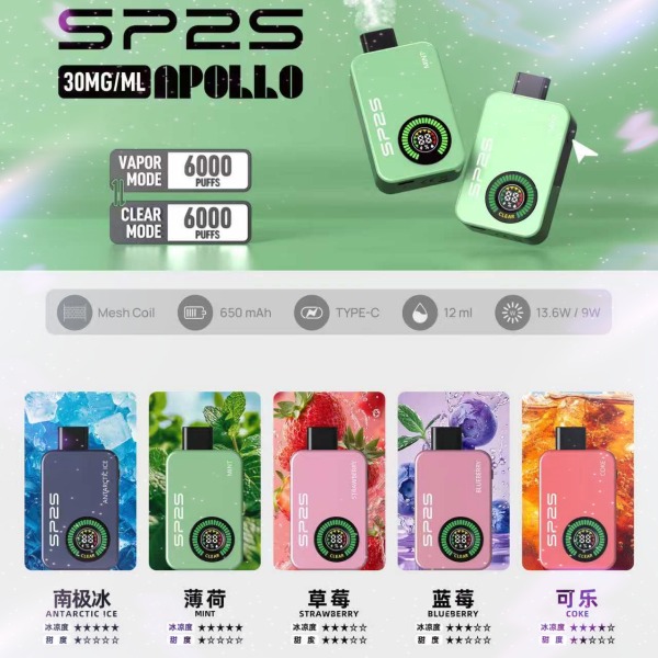新品SP2S拋棄式12000口 SP2S拋棄式一次性電子煙 雙模式【有煙+無煙】
